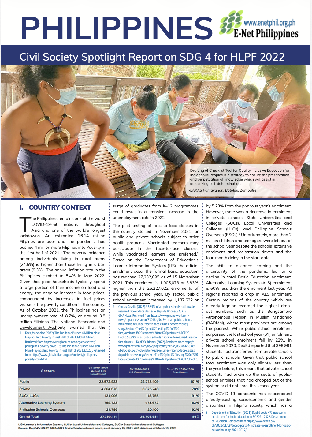Philippines – Civil Society Spotlight Report on SDG 4 for HLPF 2022 ...